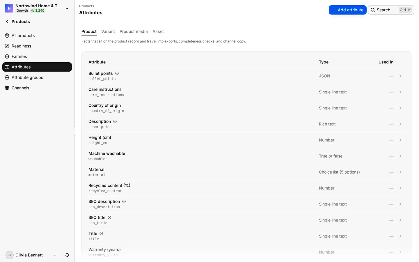 The Attributes page on the Product tab with the attribute list and the Add attribute form