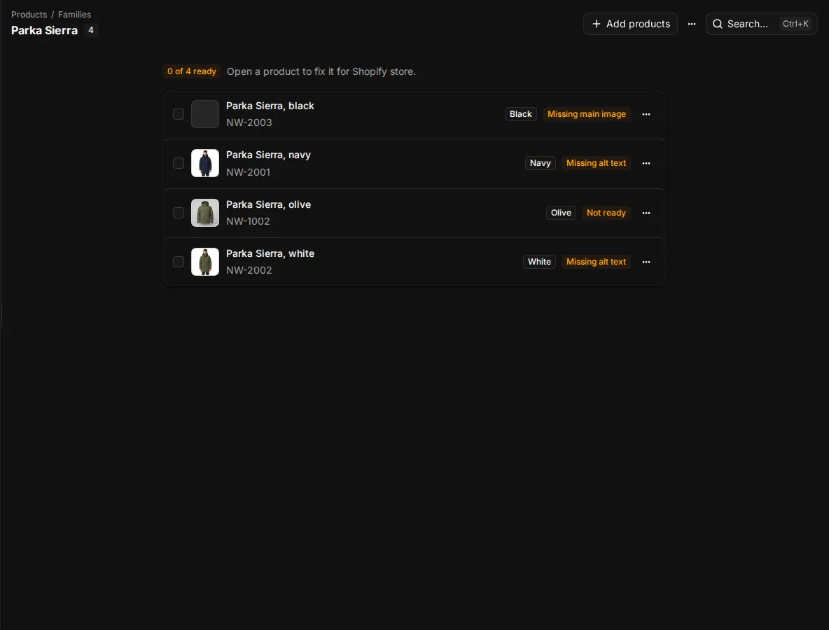 A family page with four members, their labels and readiness