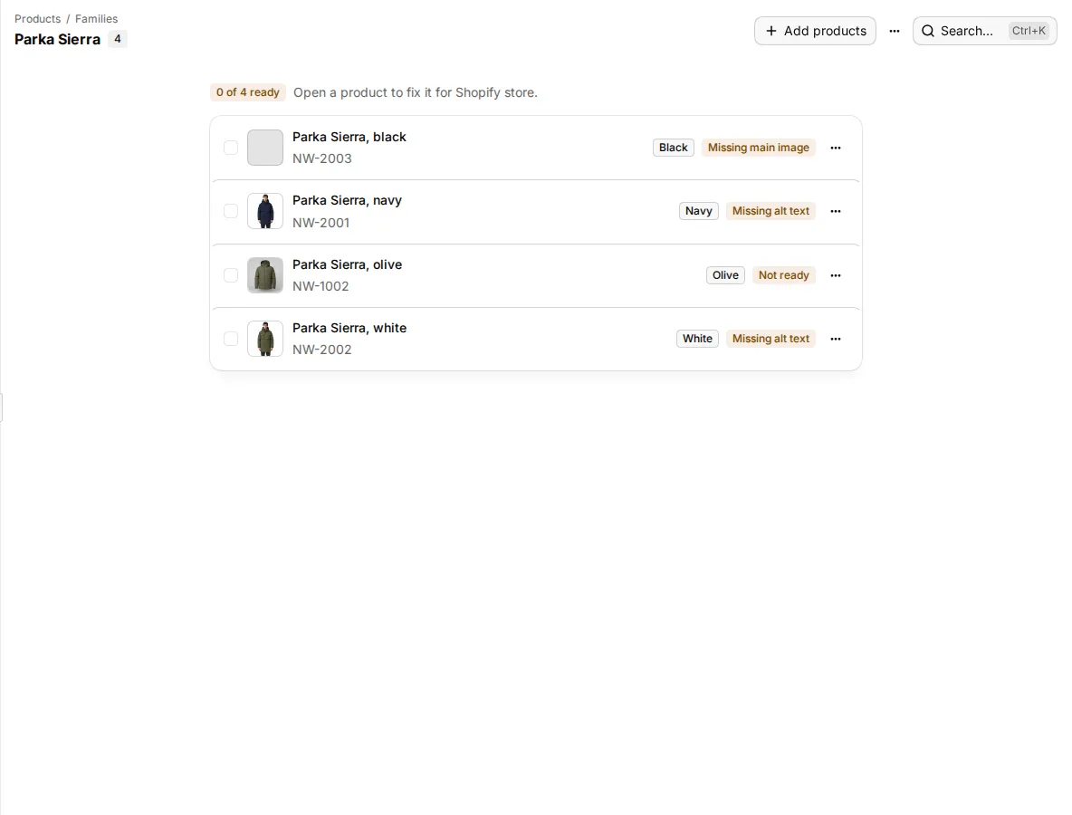 A family page with four members, their labels and readiness
