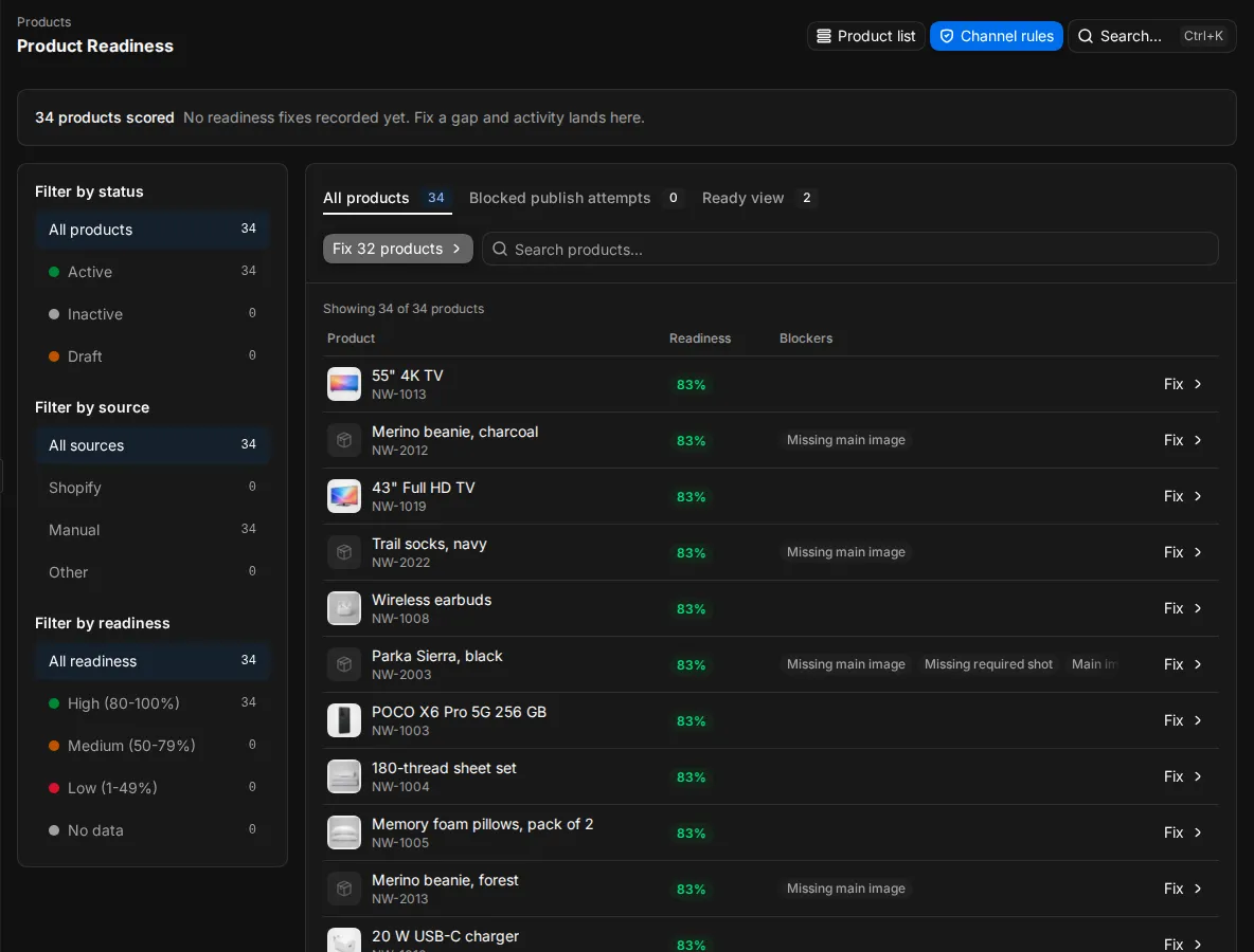 The Readiness page with the summary numbers, the filters on the left and the product list with blockers