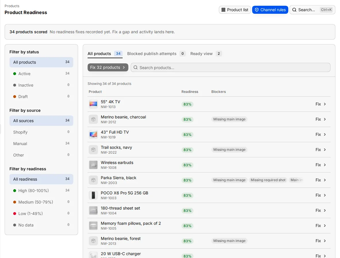 The Readiness page with the summary numbers, the filters on the left and the product list with blockers